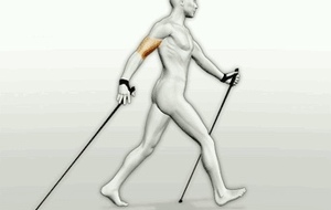 3ème séance MN Technique Coachée