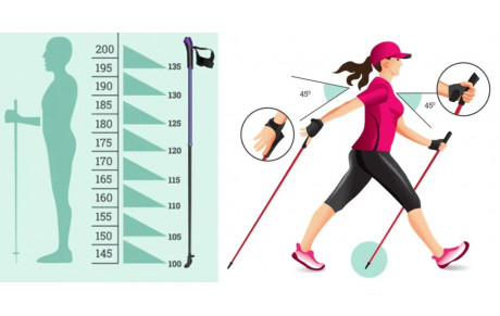 Marche Nordique FSGT