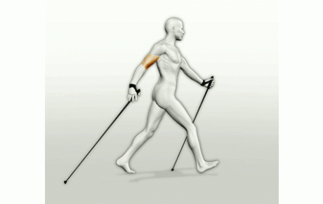 Séance MN Technique Coachée